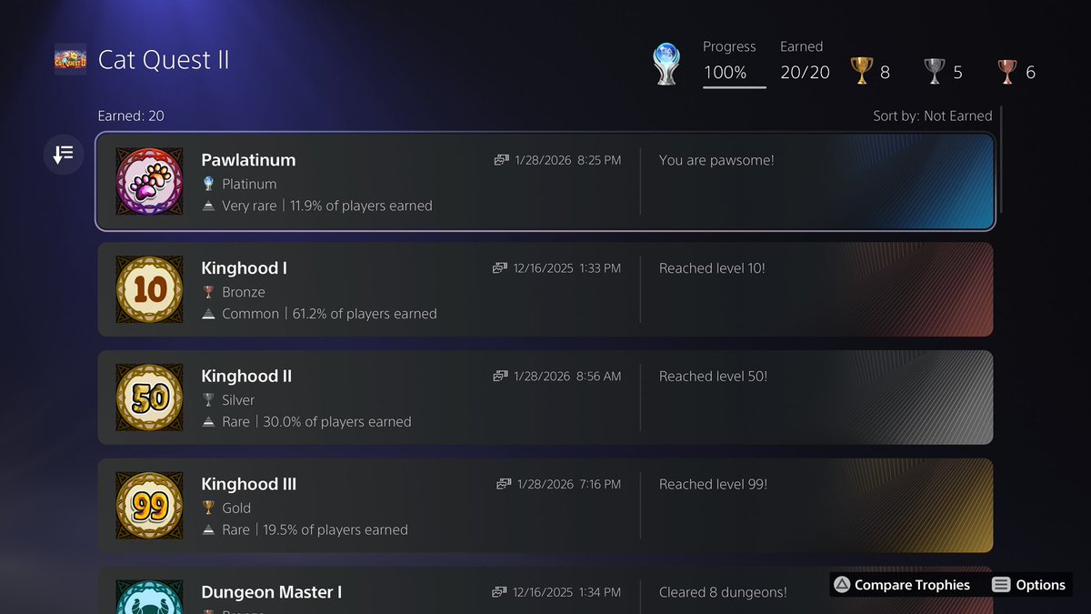 keeneye_02's tweet photo. #Platinum #93 #CatQuestII
Difficulty: 2/10
Time: 11 hours
Enjoyment: 10/10
Game Overall: 9/10
Wow this might be one of my favorite indies of all time! Improved in every way over the first game. Brilliant job @TheGentlebros I cant wait to play Cat Quest 3 soon! #PS5 https://t.co/mc7L9OFXvG