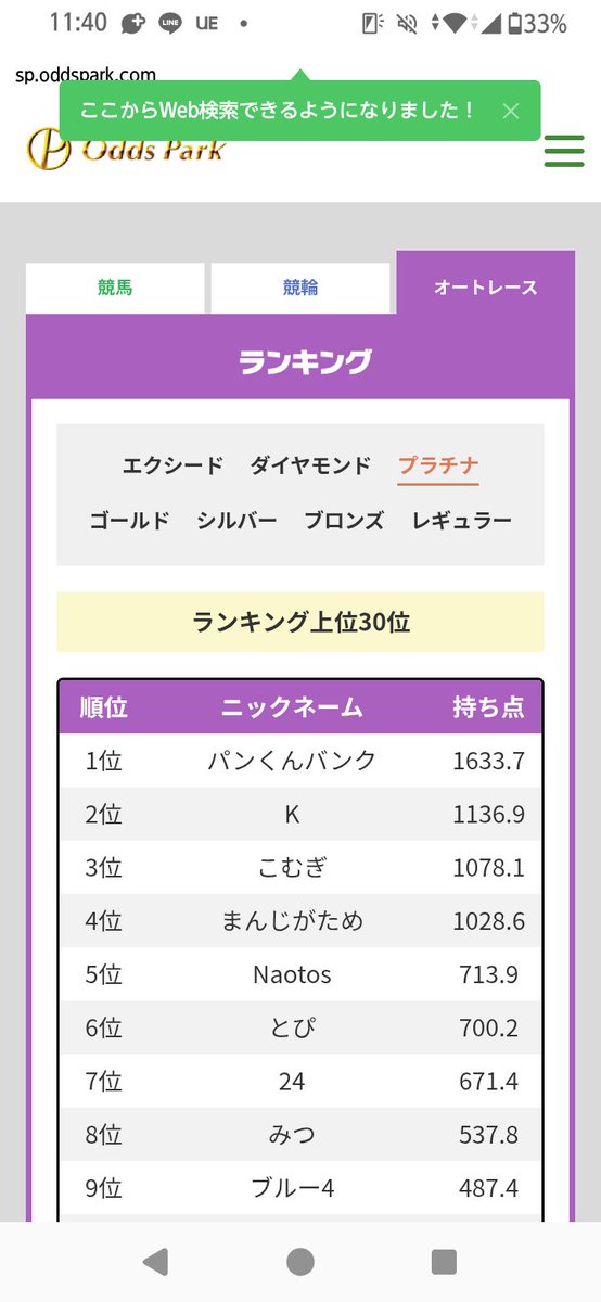 オッズバトルパンまた1位きちゃー！！！しかもオートレースも1位！二刀流や！これは大谷翔平もびびるて