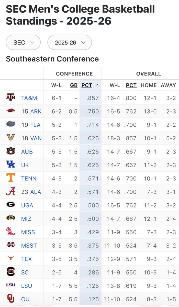 Robert Behrens tweet media