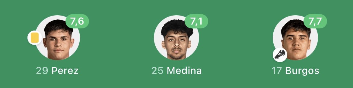 FranScouting_'s tweet image. Fabricio Pérez (20): 3 chances creadas

Cristian Medina (23): 1 chance creada

Joaquín Tobio Burgos (21): 2 chances creadas, 1 asitencia

Increíble mediocampo joven que tiene Estudiantes, tres grandes jugadores y muy talentosos.