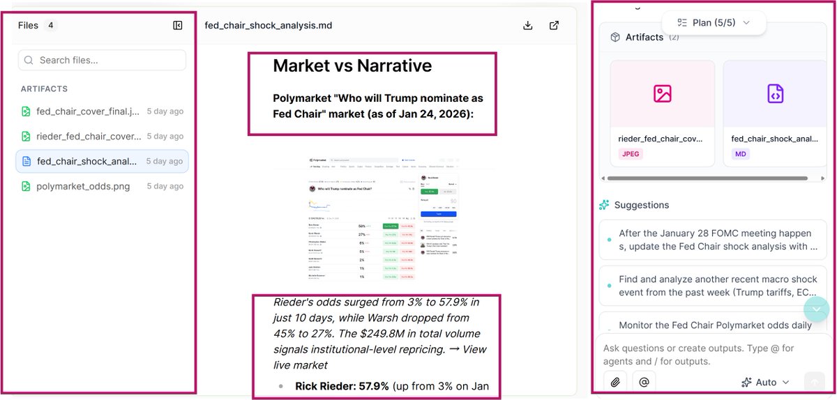 S.A.N.T.A tweet media