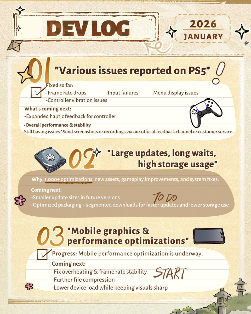 Where Winds Meet tweet media