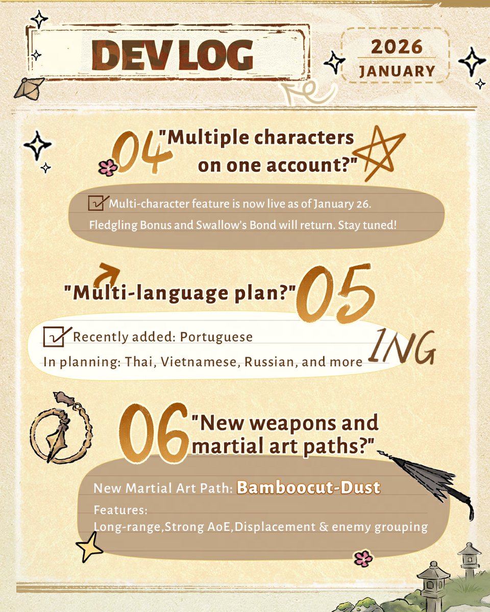 Where Winds Meet tweet media