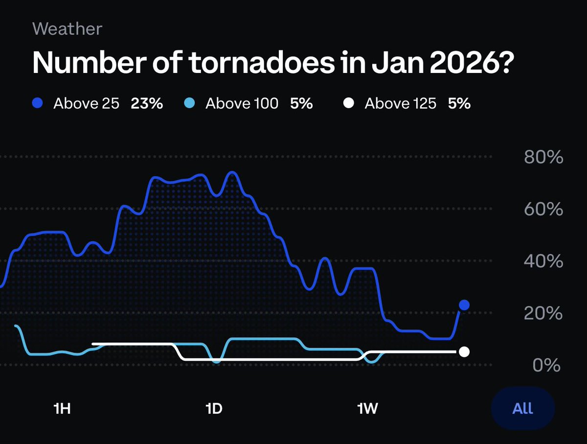 JR Hehnly tweet media