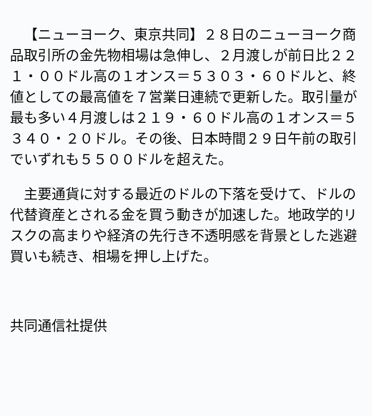 速報】NY金、連日の最高値 ※記事は投稿時点の内容です。 #OANDA