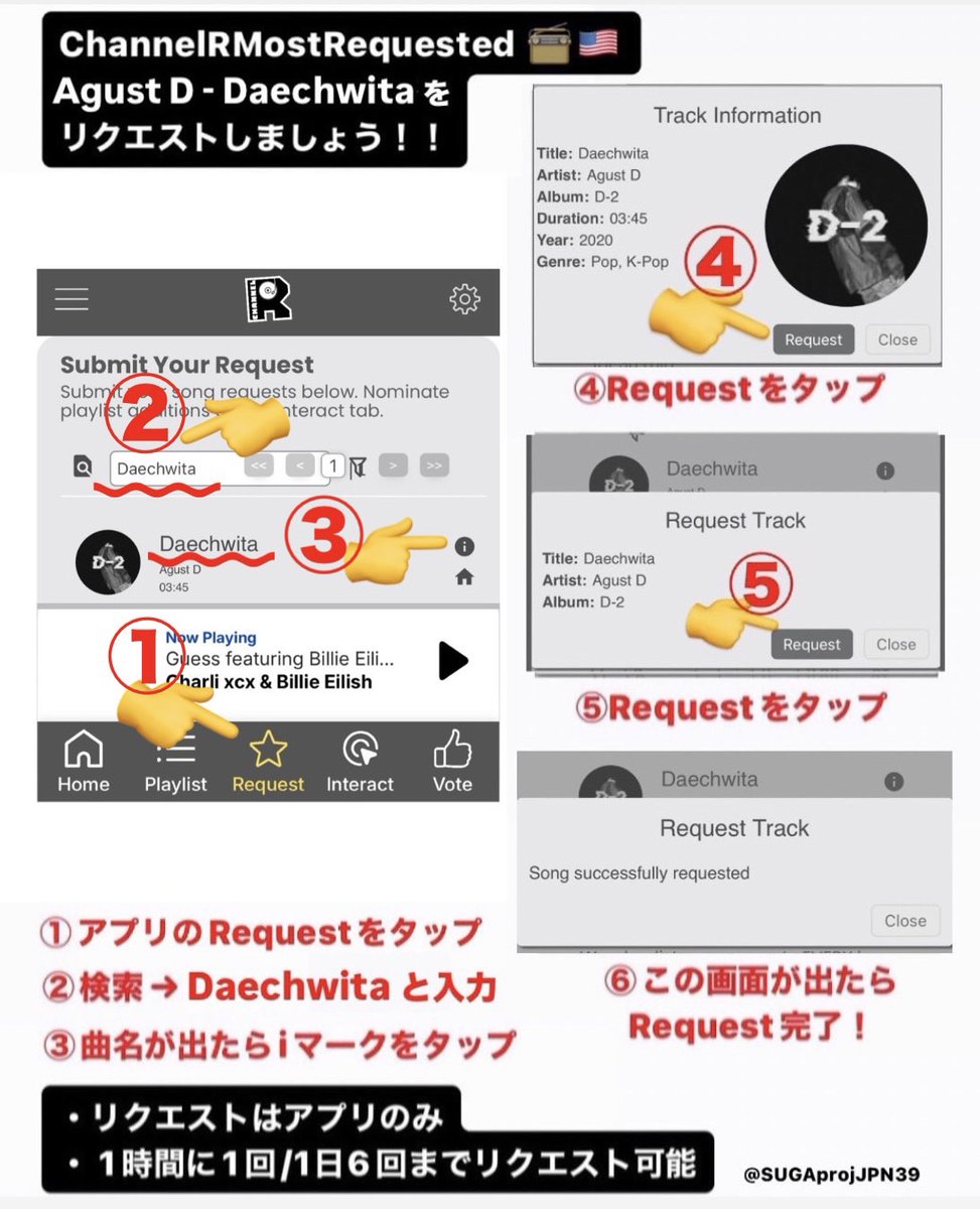 SUGAprojJPN39's tweet photo. 大事な応援🐱毎日の📻リクエスト
皆様いつもありがとうございます
1️⃣ #ChannelRMostRequested 
Agust D - Daechwita 今週3位(+1)⤴️❤️‍🔥
アプリから1時間に1回､1日6回までリクエスト可能

2️⃣ #ChannelRFanQuest 
Agust D 今週7位(-3)⤵️🚨🆘️
Web: (1日1回)
🔗https://t.co/qG7raNVKI1
App:(6時間毎1日4回)
🔗https://t.co/7AevTVCuyW
🔗https://t.co/ND5y1maXVj
投票方法は添付画像をご確認ください
X､Instagram､YouTubeでChannel R様アカウントをフォローしてご参加を📣

#SUGA #슈가 #AgustD 
방탄소년단슈가 BTSSUGA