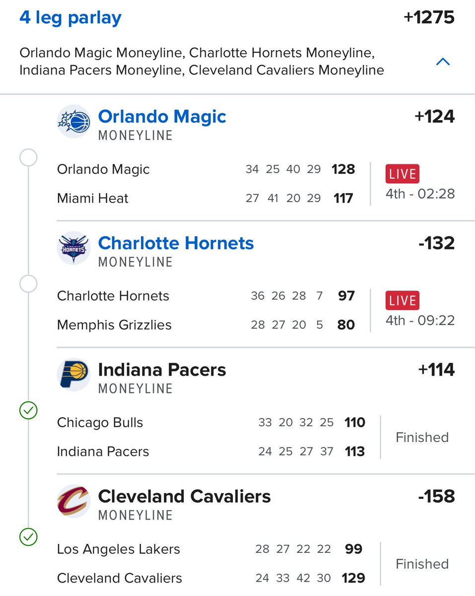 Out of Line Bets tweet media