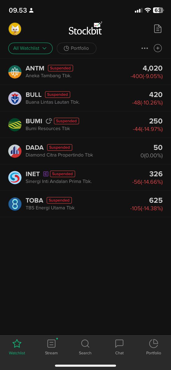 bjirr suspend semua 😅