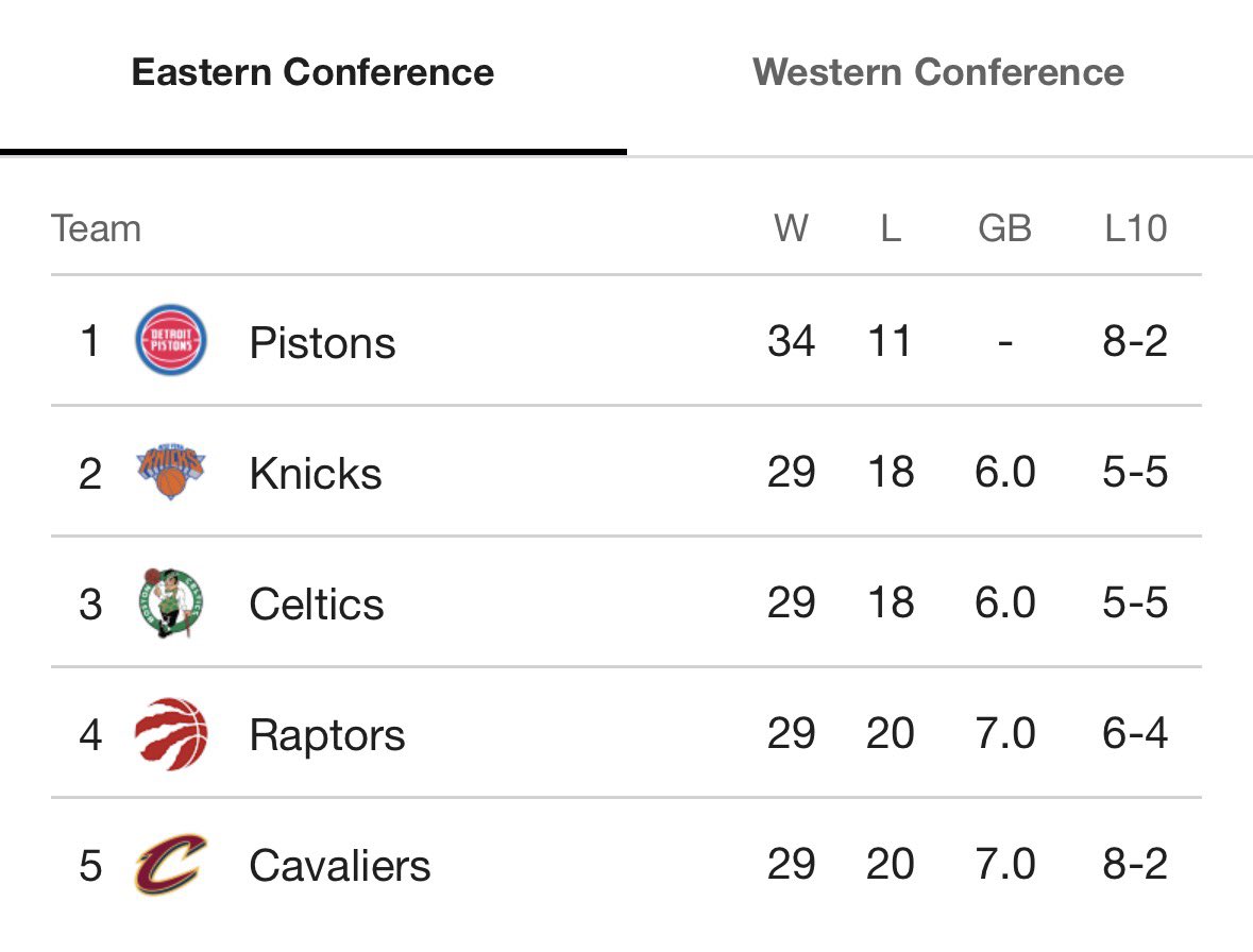 KnicksMuse tweet media