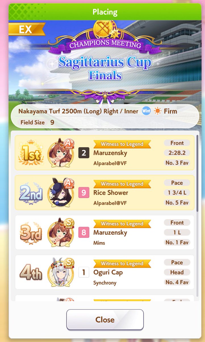 Alparabel's tweet image. My 2nd CM win
Raisu sadly didn't do much this time but we keep it going!!
#Umamusume