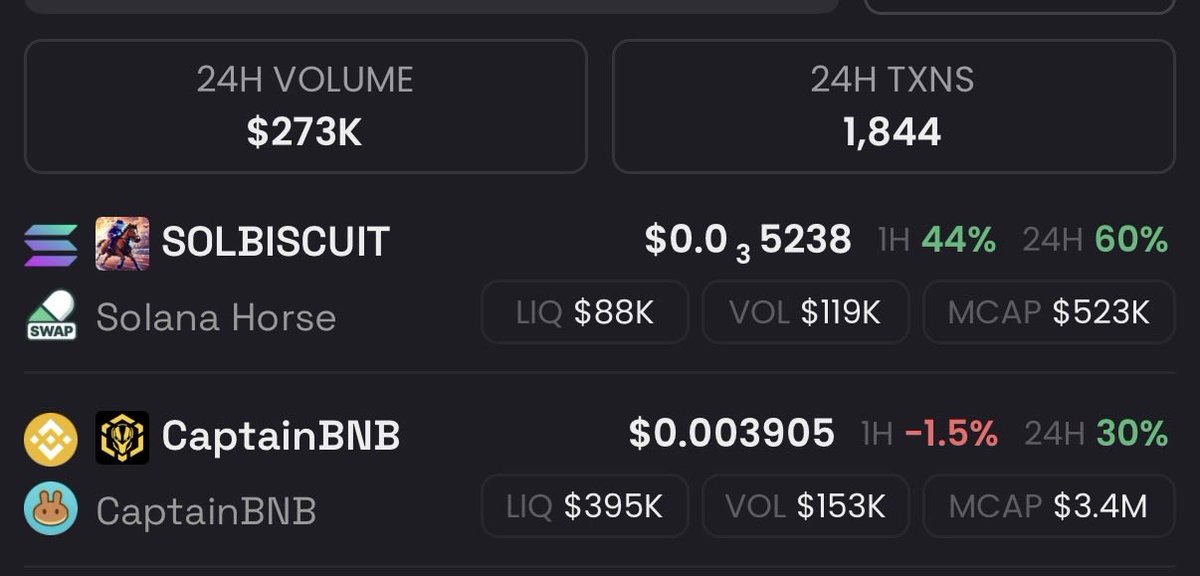 Crypto God tweet media