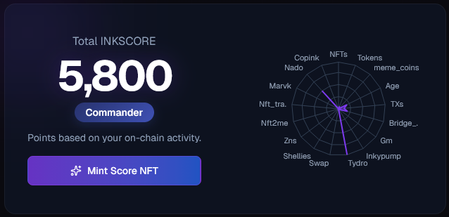 R🍉🌴 tweet media