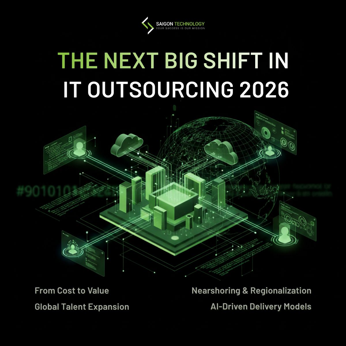 Saigon Technology - Global IT Development Company tweet media