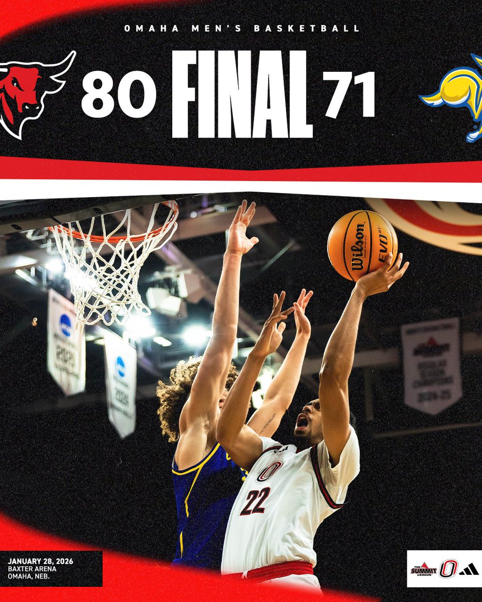 Omaha Men’s Basketball tweet media