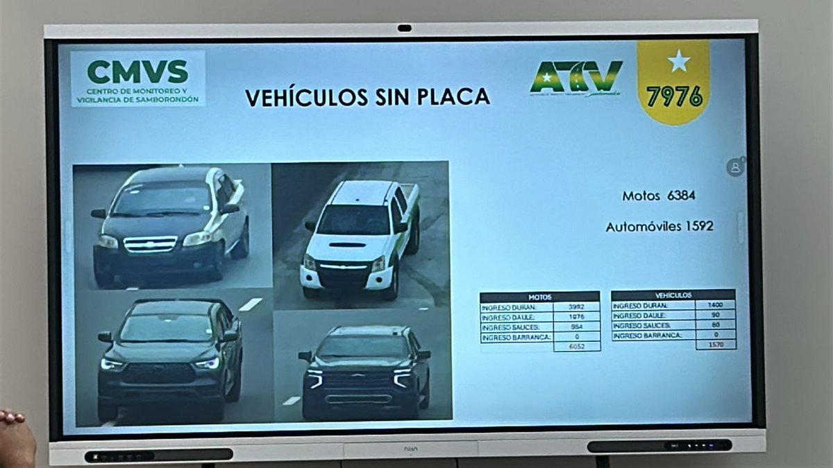 Circular sin placas es ilegal. Lo grave no es solo que haya ciudadanos que se salten la norma, sino que entre esos vehículos también haya carros oficiales.
Sí, del Estado. De instituciones públicas. De esas que, en teoría, deberían predicar con el ejemplo, no pasar por encima de