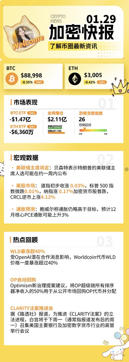 Web3热宝学AI tweet media