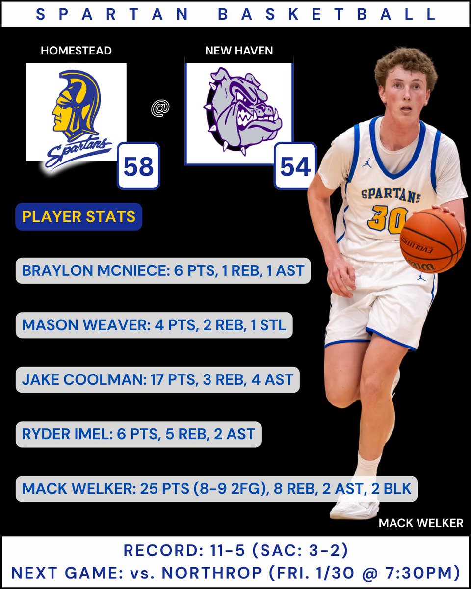 Homestead Boys Basketball tweet media