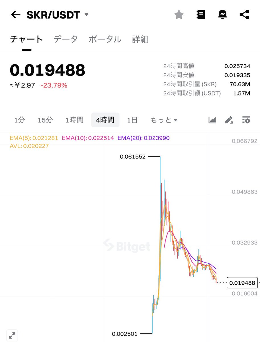 まぷ┃GAMIES (@mapupresident) / Posts / X