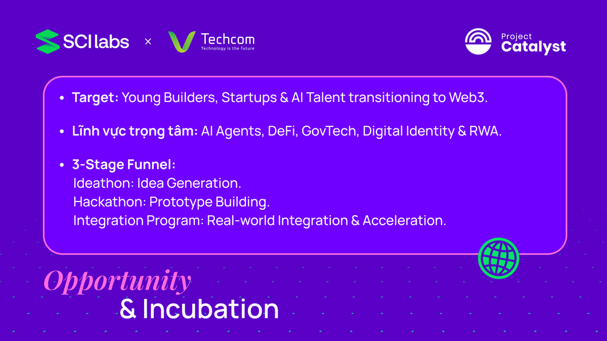 SCI Labs tweet media