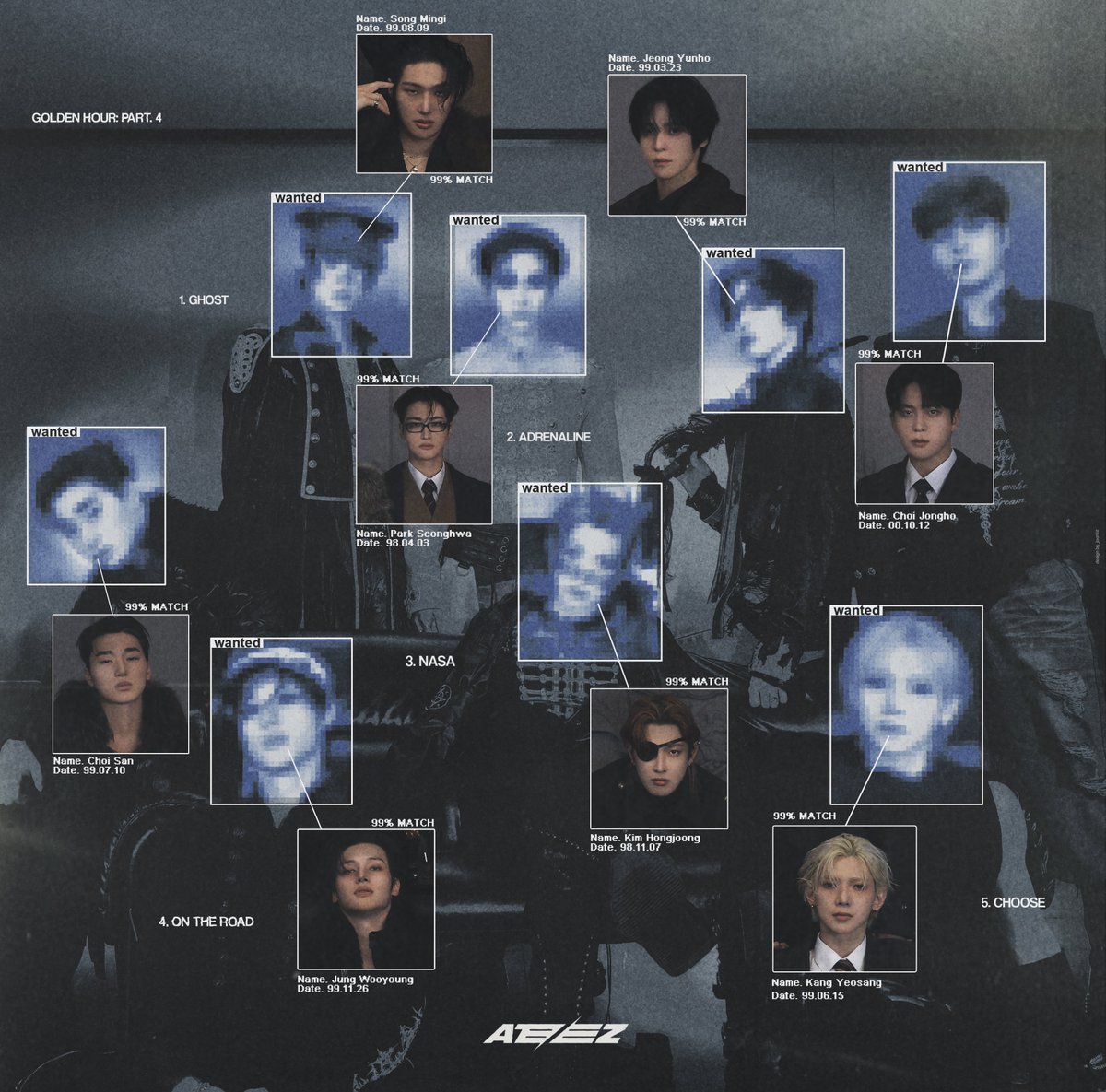 joongtz's tweet image. #ATEEZ #에이티즈 #GOLDENHOUR_Part4