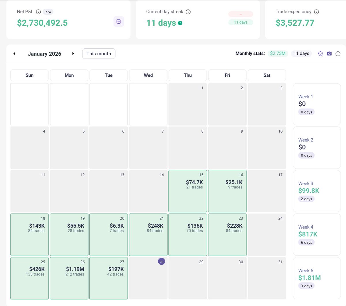 BrianStonk tweet media