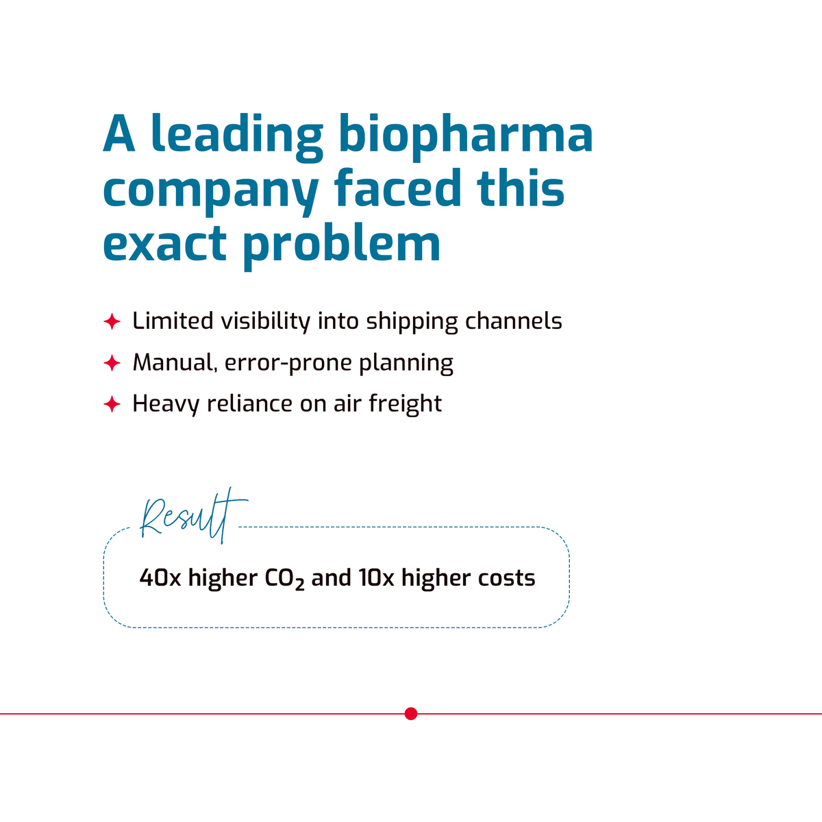 Ignitarium Technology Solutions tweet media