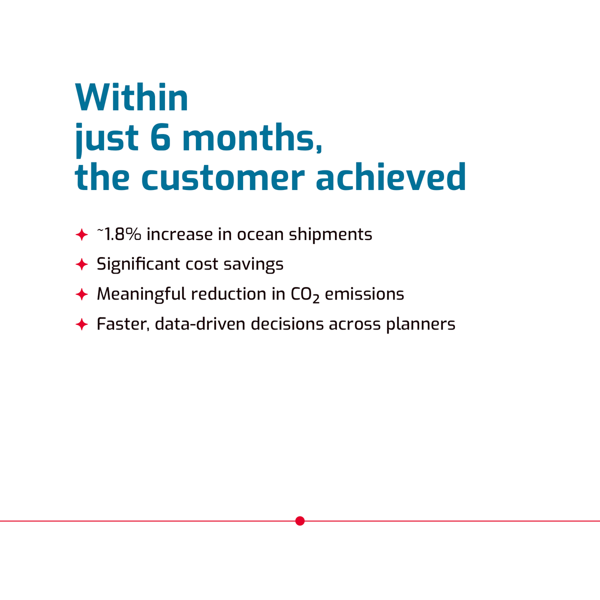 Ignitarium Technology Solutions tweet media