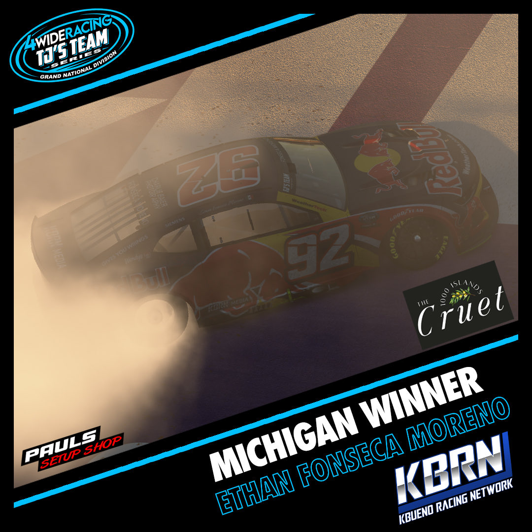 4 Wide Racing tweet media