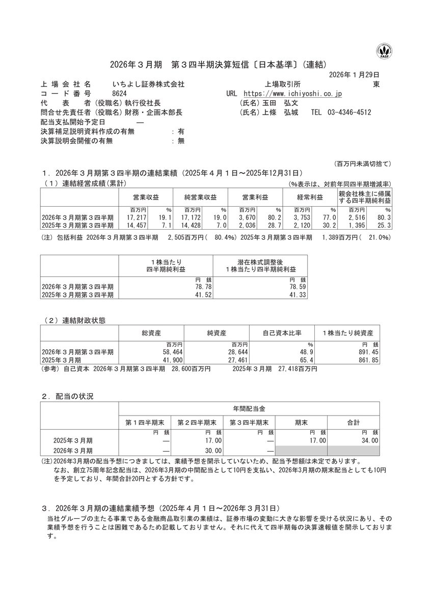 いちよし証券 報告書 Amazon.co.jp: いちよし証券 by AERA (AERAムック) : 本