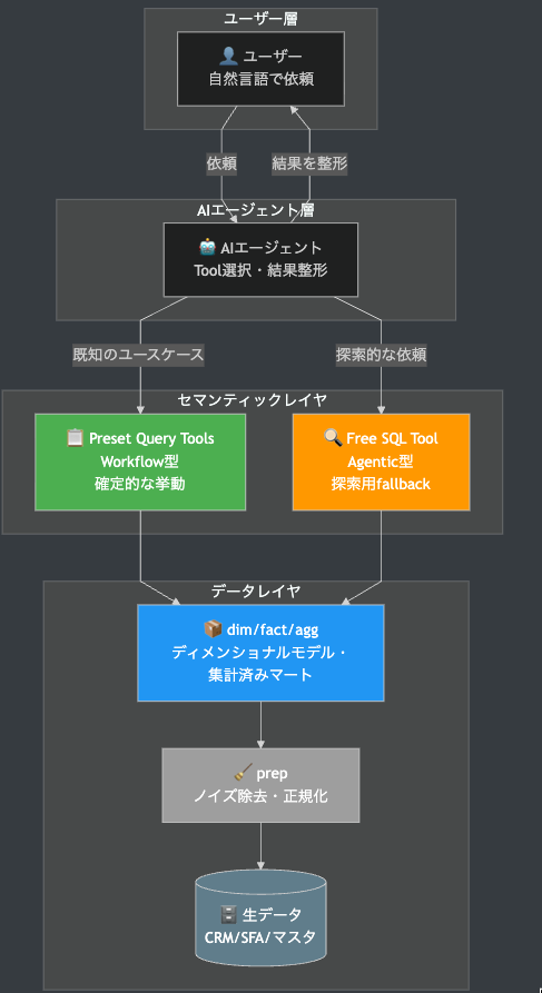Kawase Keisuke / VPoP, Sansan tweet media