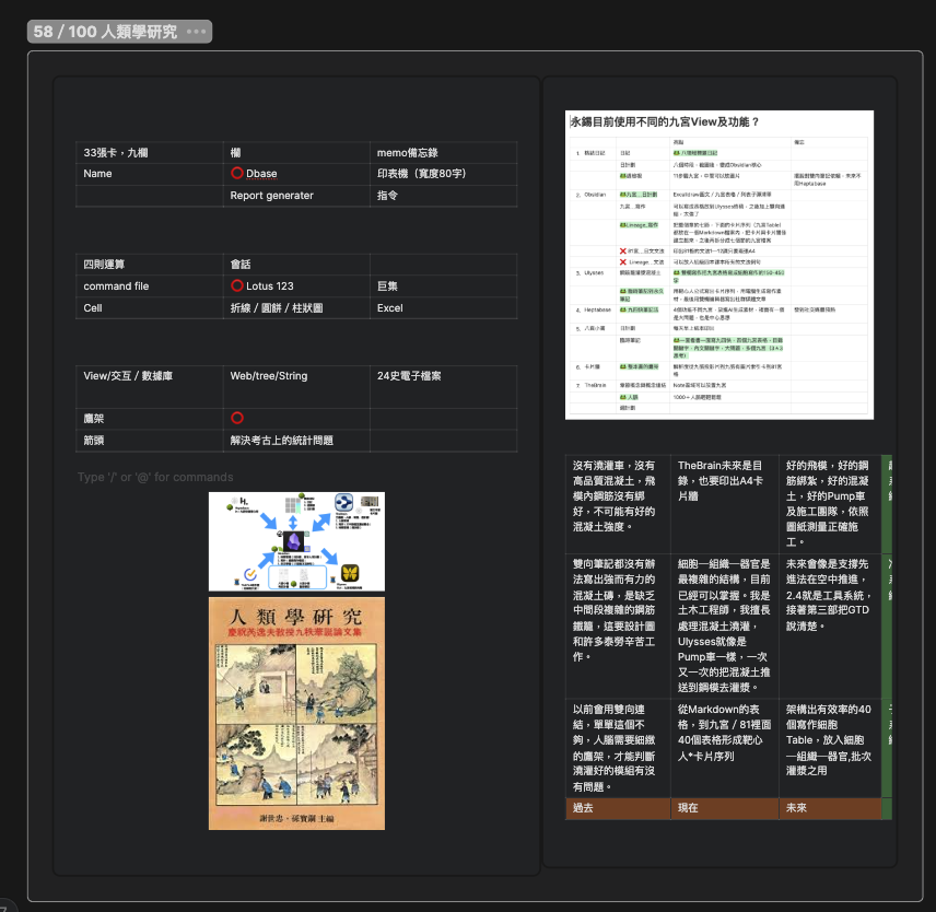我讀到「電腦人類學」時忽然想通：三段經驗其實同一條線——資料庫×視圖×交互。考古學者用 dBASE III＋Lotus 1-2-3 統計陶片：dBASE 管資料、Lotus 出報表。我當兵在中正理工學院做水電費三聯單：Excel/VBA 跑流程，dBASE 做報表思維。現在寫第三本書，15萬字＋時間管理：Obsidian 當寫作資料庫。