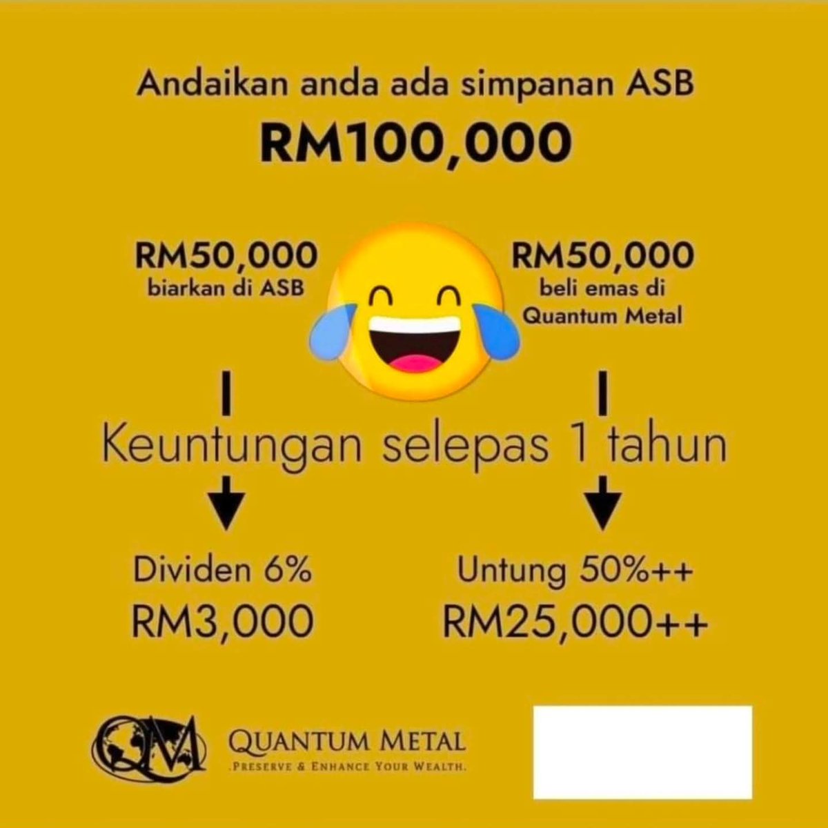 Financial Gory | Bangsa Enam Angka tweet media