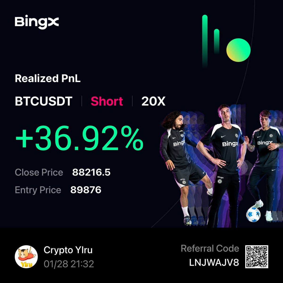 비트 숏 진입 타점 이야기 드렸고 

1차 익절 나갔습니다.

TP 2 셋업 해두고 SL 본절로스 걸어두겠습니다.

다들 항상 건승 !