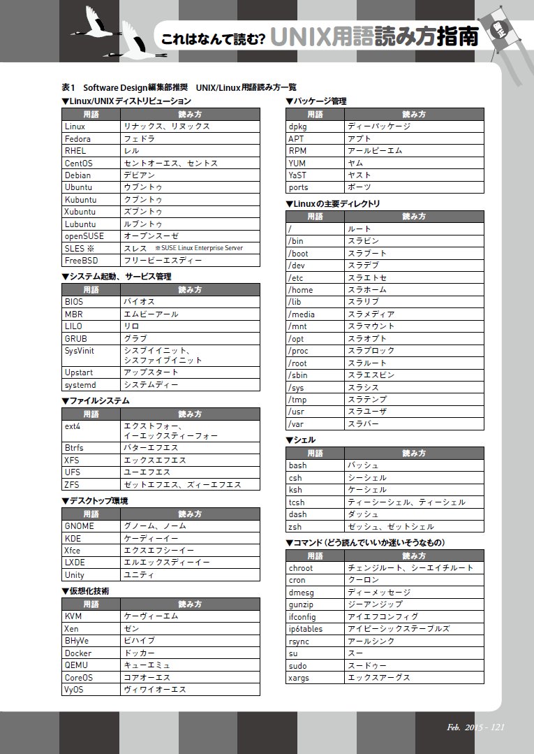 dex (@dexdev) / Posts / X