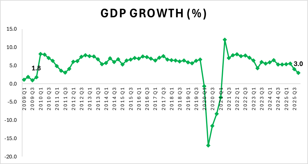 Edson C. Guido tweet media