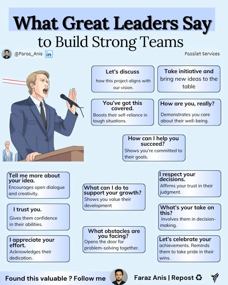 AlwaysKeepL's tweet photo. What Great Leaders say to build strong teams https://t.co/7I6hBLkCu4