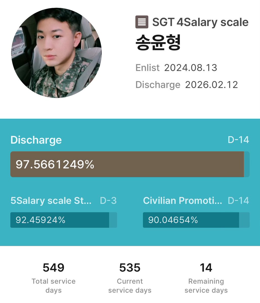 Exactly 2 weeks left before Yunhyeong’s military discharge 🥹 곧 봐요 송윤형 🩵