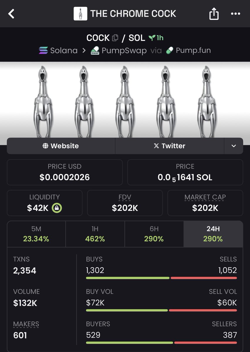 haseebbig's tweet image. Hello $COCK fam 
Ca

AgnxZRmqYwMyGdHU1vkYArT8k5TjbJDX6LaxXtBFpump