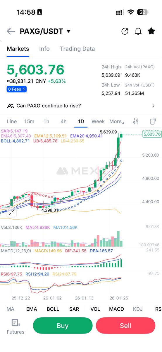 卖菜的和保安都在谈黄金白银，后面…………后面省略一万字