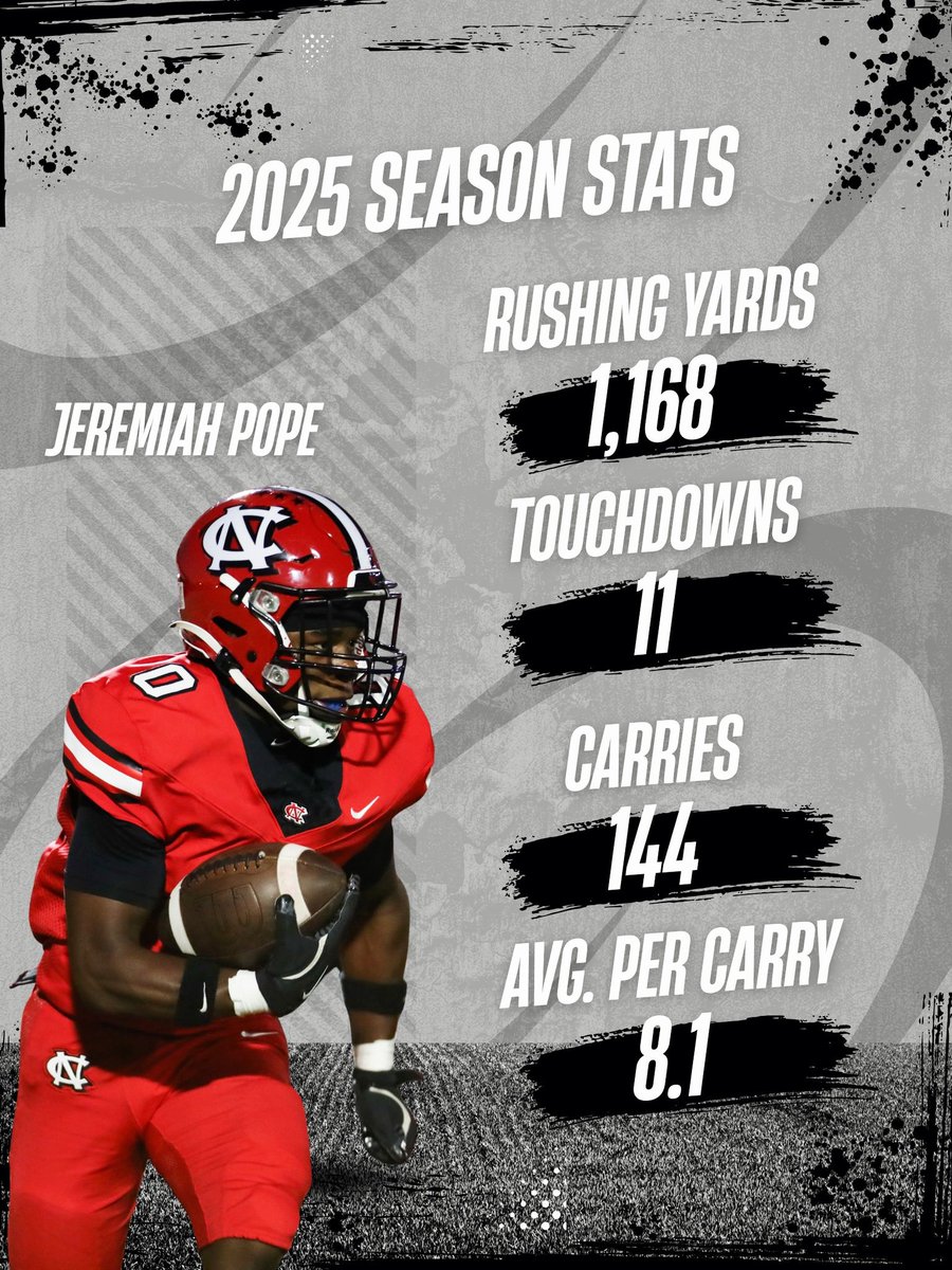 C/O 2028 RB1 <a href="/JpPope1419/">Jeremiah pope</a> had a stellar szn for <a href="/NC_RedDevils/">Newton-Conover Football</a>.  👀 opening production having missed 2 games. The 8+ yds affirms his elite speed🔥. <a href="/whelms21/">Will Helms</a> <a href="/CFSRecruitment/">Collegiate Football Skills</a> <a href="/CarolinaVarsity/">CarolinaVarsity</a> <a href="/PrepRedzoneNC/">Prep Redzone North Carolina</a> <a href="/simplysportsent/">Simply Sports & Entertainment</a> <a href="/nchssportspage/">NC HIGHSCHOOL SPORTS PAGE</a>