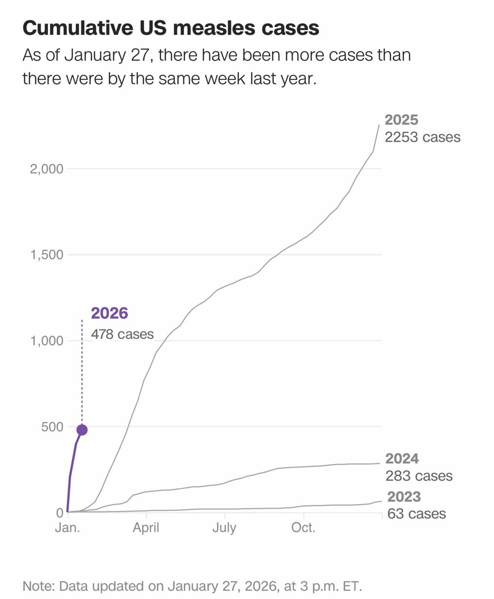 pcodding's tweet image. 💚#MAGA