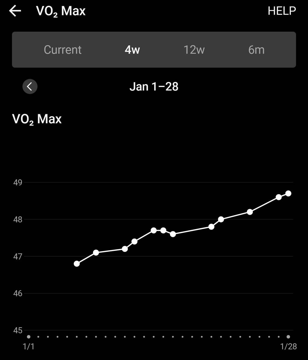 Proud of woo?

(Was like 27 a year ago 💀)