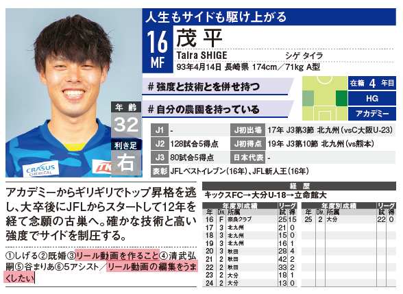 サッカー新聞エルゴラッソ tweet media
