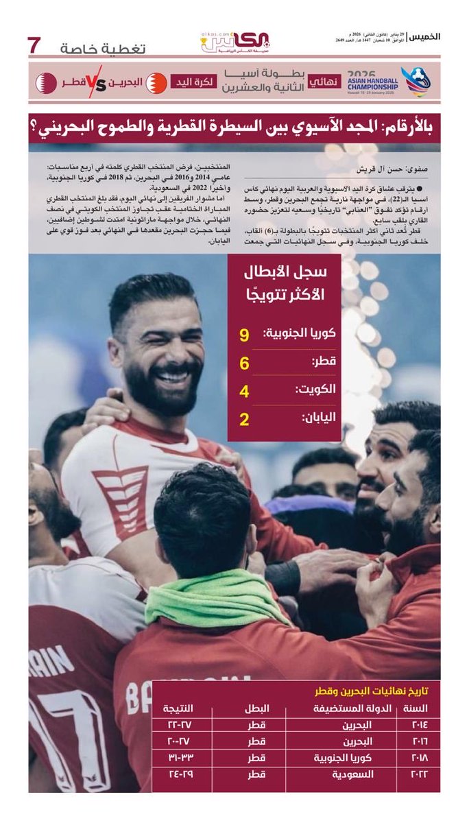 صحيفة الكأس tweet media