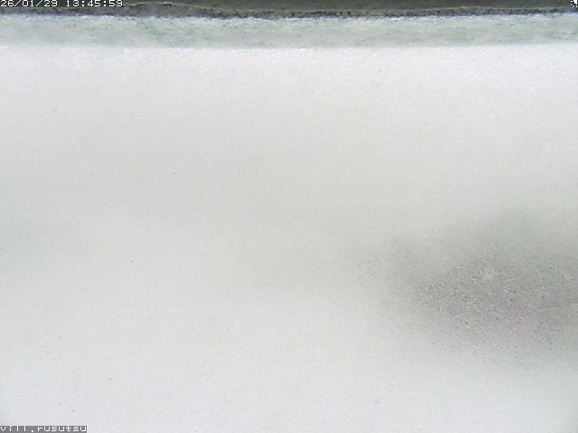 Unsecured CCTV Cameras tweet media