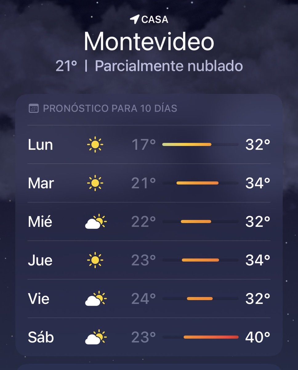 Barnitus's tweet image. Aviso que el sábado 8 pronostican 40 grados. Nada, sigan con lo suyo.