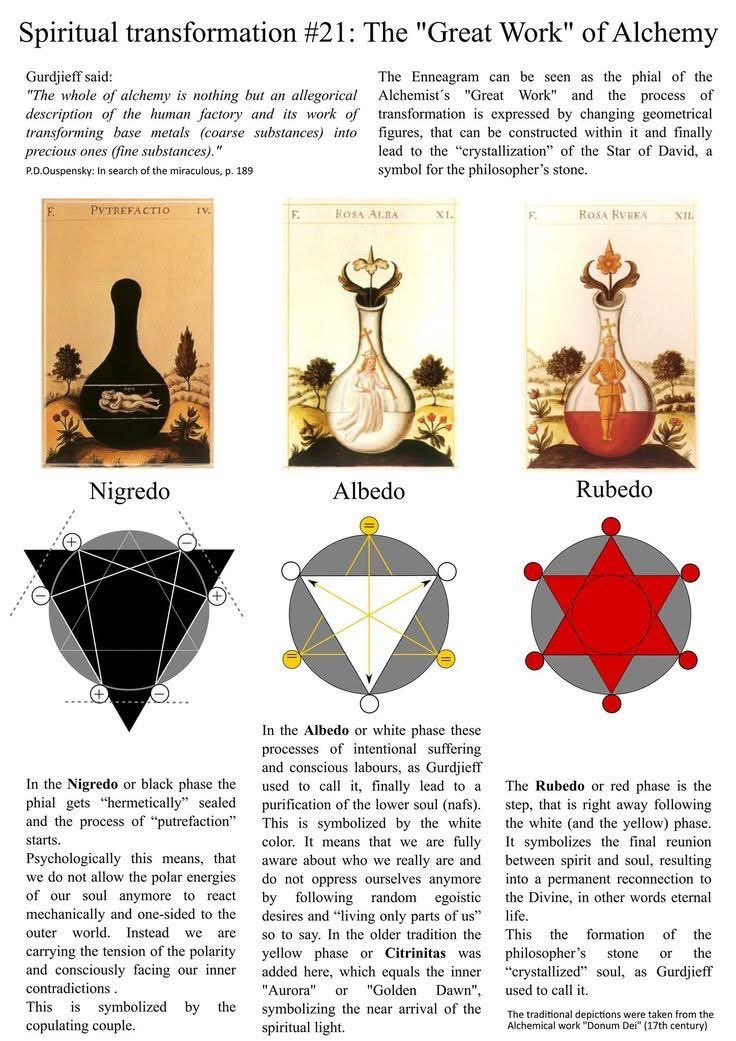 Furthermore, there exists in nature a force which is immeasurably more powerful than steam, and by means of which a single man, who knows how to adapt and direct it, might upset and alter the face of the world. This force was known to the ancients; it consists in a universal