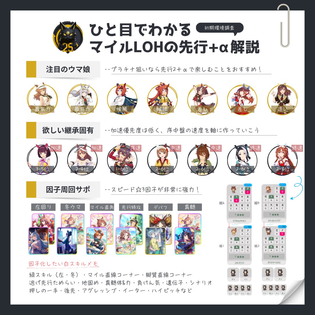 かきの種@シャイニー☆ (@kaki_u) / Posts / X