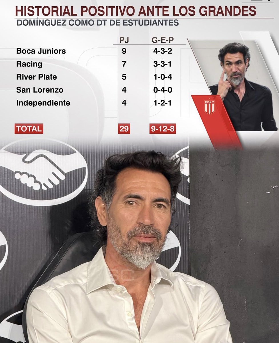 Más quemero q no poder ganarle a San Lorenzo