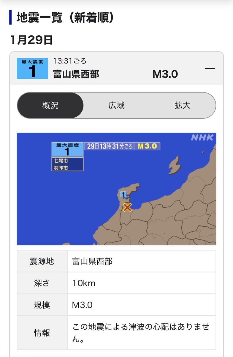 ☆こいちん☆（確認用） 確認用です